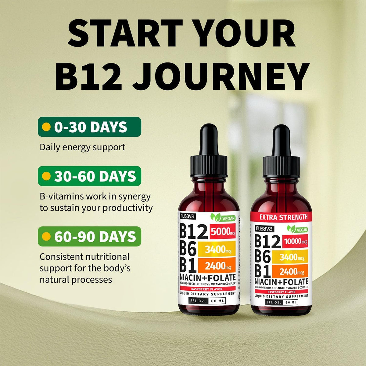 Vitamin B12 Liquid Drops